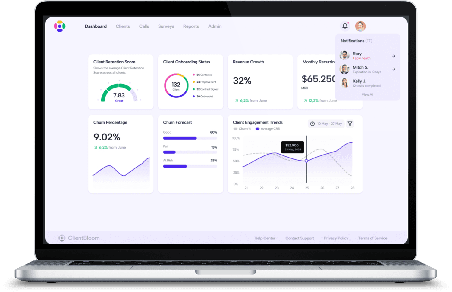 ClientBloom dashboard showing client health overview, retention score, at-risk clients, renewals, and onboarding progress for an entire client portfolio